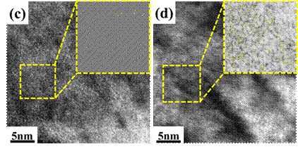 fig6