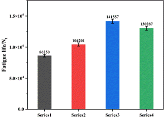 fig11